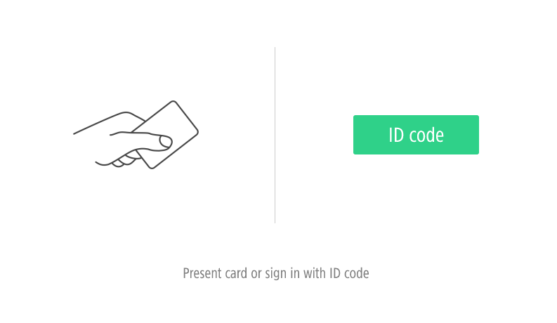 Afbeelding van gebruik van kaart of ID-code