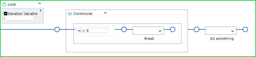 Loop step parameters