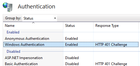 IIS authentication