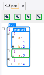 Example with labels