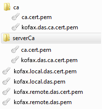 Fichiers de certificats TLS dans l'installation d'automatisation des dispositifs Fichiers de certificats TLS dans l'installation d'automatisation des dispositifs