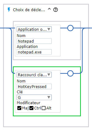 Étape Choix du déclencheur Étape Choix du déclencheur