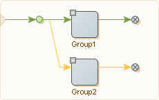 Robot restructuré Robot restructuré