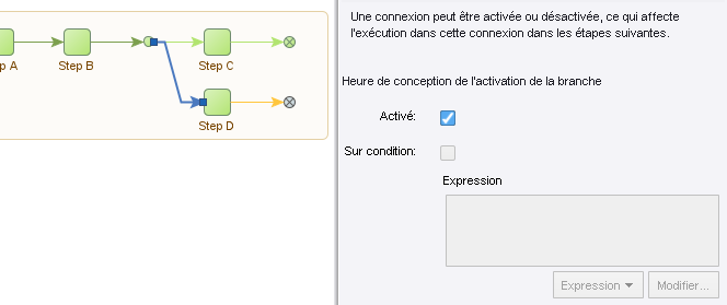 Exemple de ré-exécution intelligente Exemple de ré-exécution intelligente