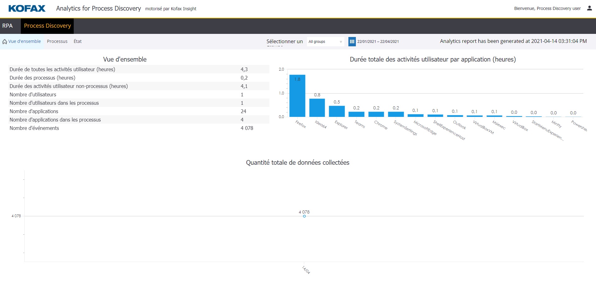 Process Discoveryvoir dans Kofax Analytics pour RPA Process Discoveryvoir dans Kofax Analytics pour RPA