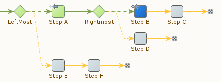 À la cible À la cible