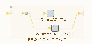 グループ ステップの例