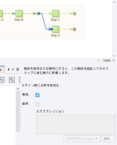 スマート再実行の例