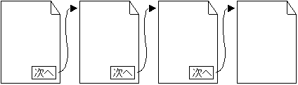 次ページにリンクしている各ページ