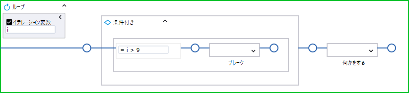 ループ ステップ パラメータ ループ ステップ パラメータ