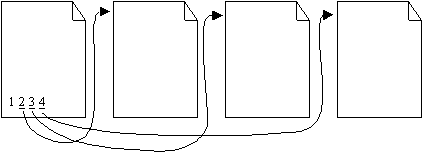 最初のページにある他のすべてのページへのリンク 最初のページにある他のすべてのページへのリンク