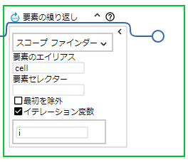 要素の繰り返しステップ