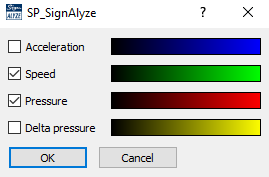 Display color coded