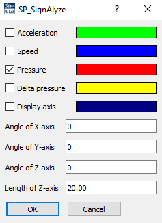 Display rotated