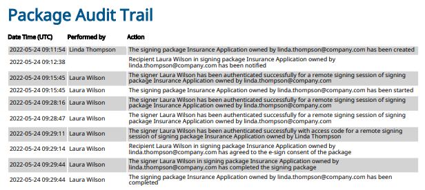 Package audit trail