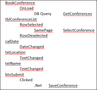 Set breakpoints on actions