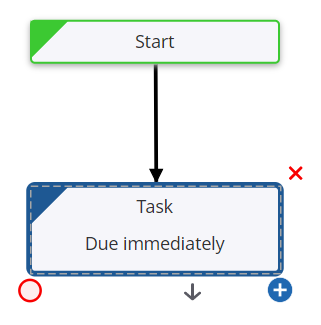 End node