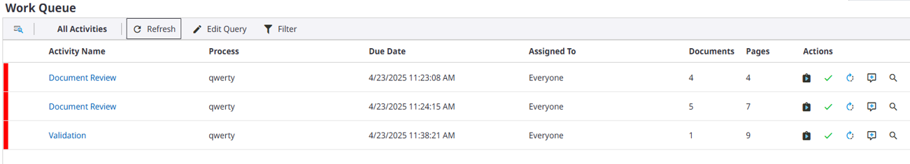 Document counts on Work Queue page