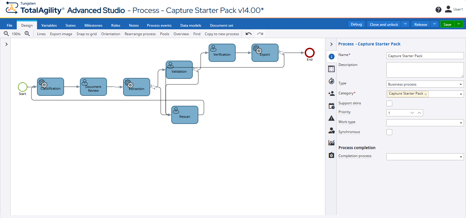 Capture Starter Pack process map