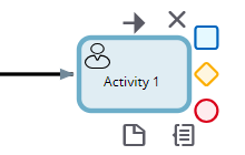 Activity node with satellites