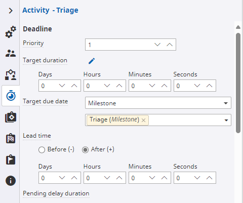 Triage activity Time and cost tab