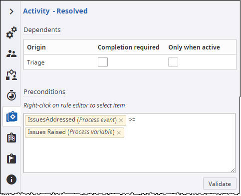 Resolved activity Dependents tab