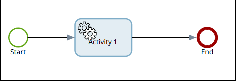 System Map License Expiry Threshold