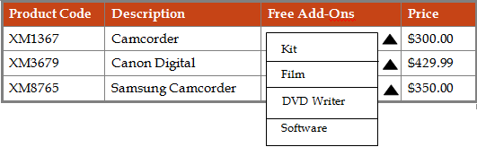 Example of a drop-down list