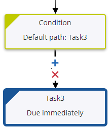 Workflow: Delete condition path