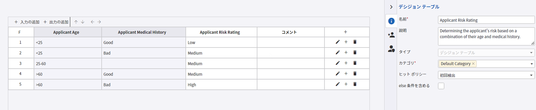 例: デシジョン テーブル