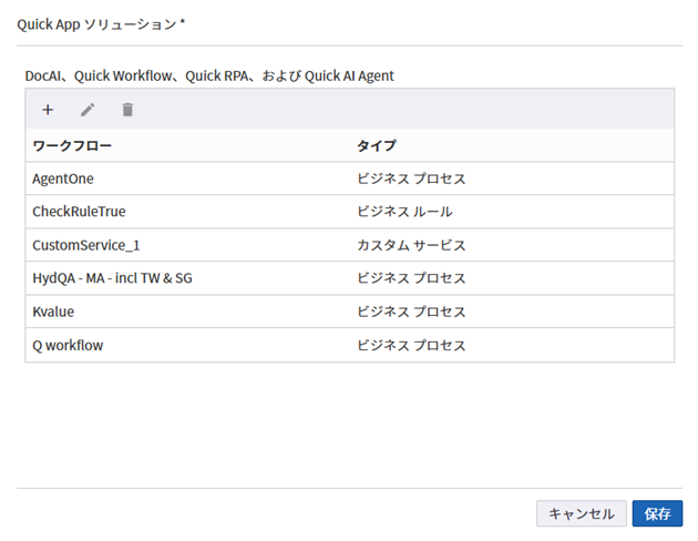 プロセス、ビジネス ルール、およびカスタム サービスの組み合わせリスト プロセス、ビジネス ルール、およびカスタム サービスの組み合わせリスト