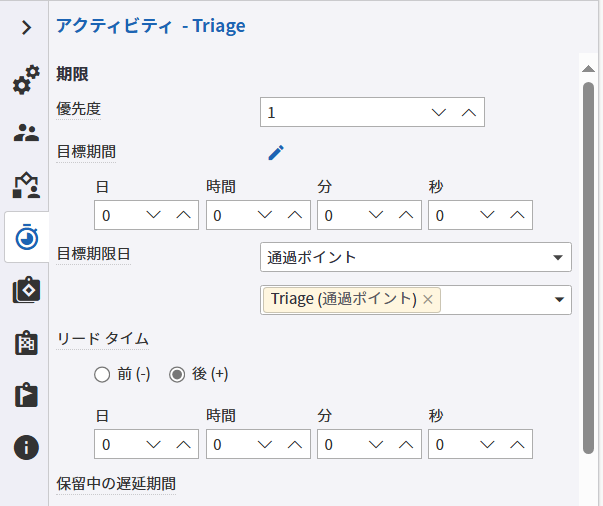 Triage アクティビティの時間とコスト タブ