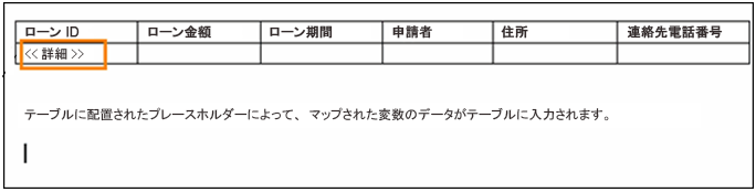 プレースホルダーが配置されたテーブルが表示されたイメージ。 プレースホルダーが配置されたテーブルが表示されたイメージ。