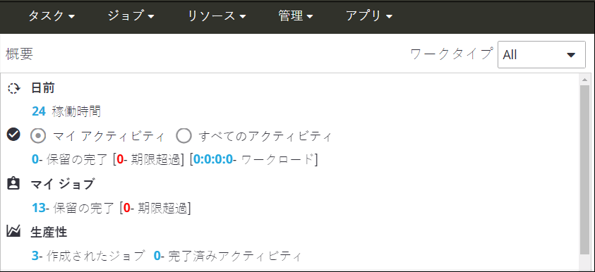 ジョブとアクティビティの概要が表示された概要ページ。
