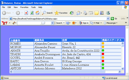 残高ステータス ページ