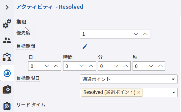 Resloved アクティビティの時間とコスト タブ Resloved アクティビティの時間とコスト タブ
