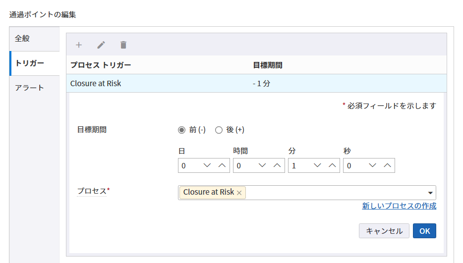 トリガー タブ トリガー タブ
