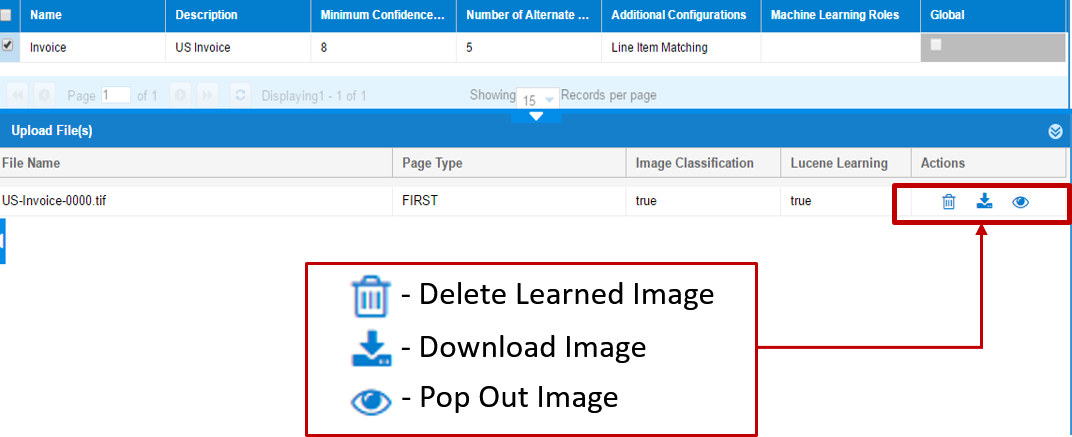 Buttons for viewing learned images