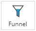 funnel chart