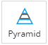 pyramid chart