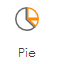 pie chart