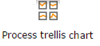 process trellis chart icon