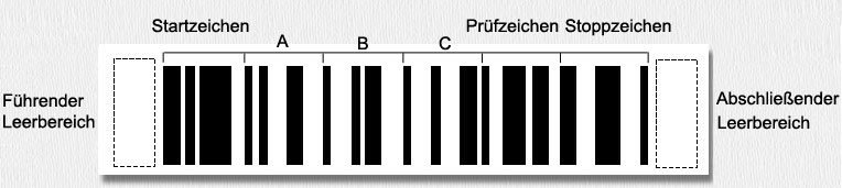 Code 128-Muster-Barcode