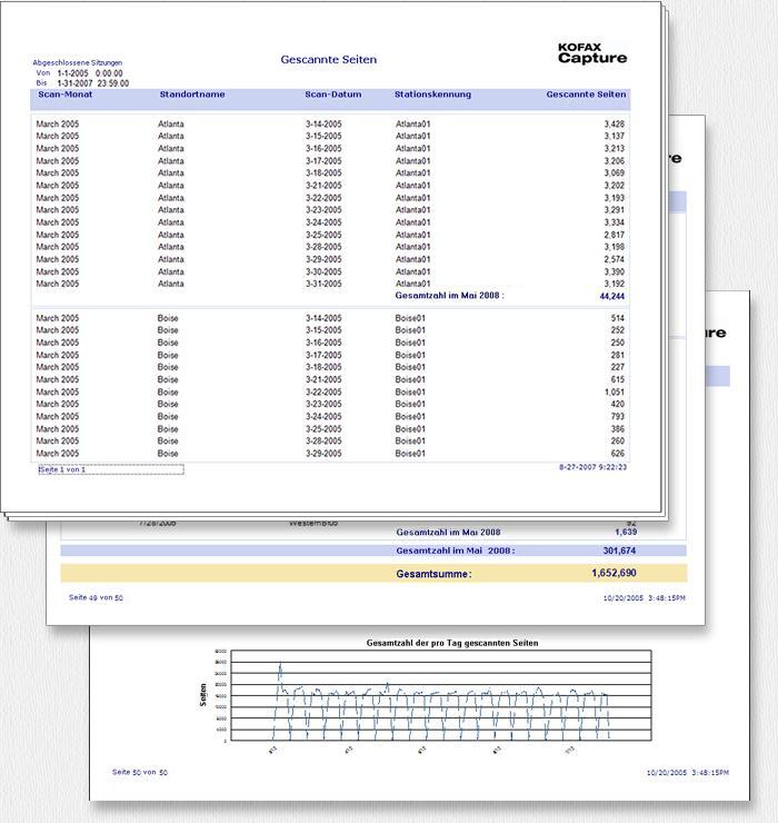 Beispielbericht Gescannte Seiten
