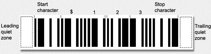 Sample Codebar bar code