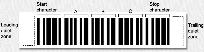 Sample code 39 bar code