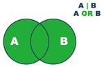 venn-diagram för OR